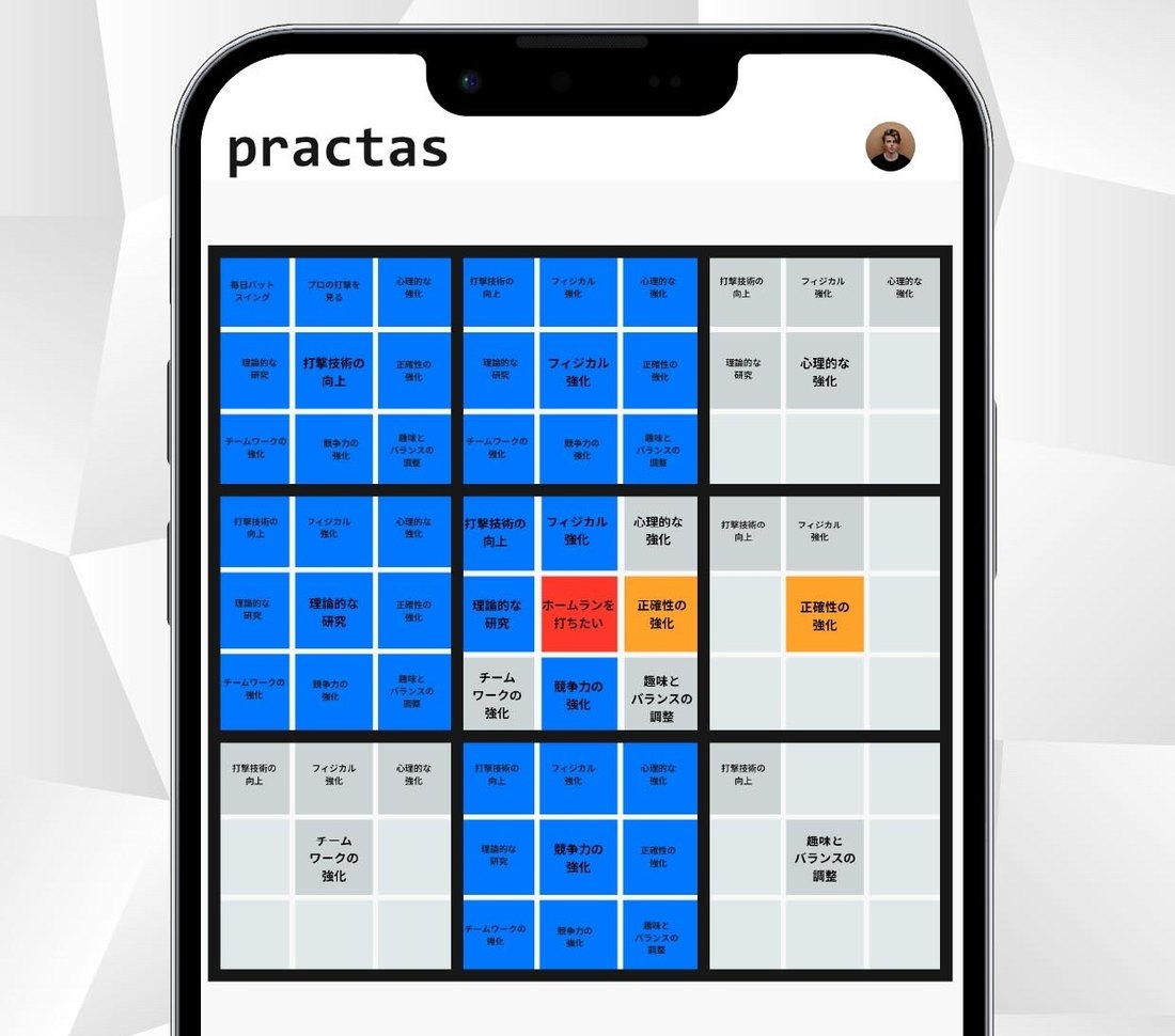 practasの曼荼羅画面。中央に「ホームランを打ちたい」という目標が置かれ、周囲に打撃技術の向上・フィジカル強化・心理的な強化などの要素が並んでいる